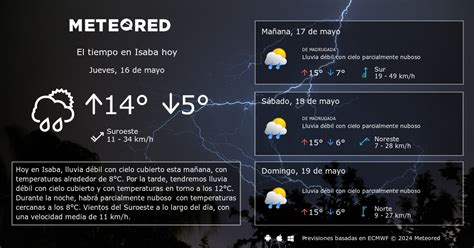 isaba tiempo|El Tiempo en Isaba, Navarra